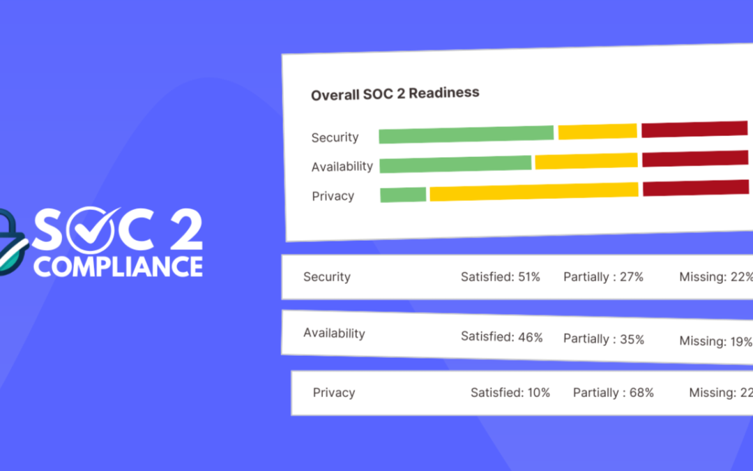 A Comprehensive Guide to SOC 2 Compliance Requirements: Understanding and Meeting the Standards